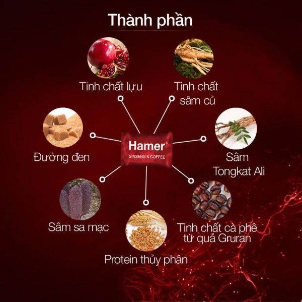 Kẹo Sâm Hamer Chính Hãng Chăm Sóc Cá Nhân-1