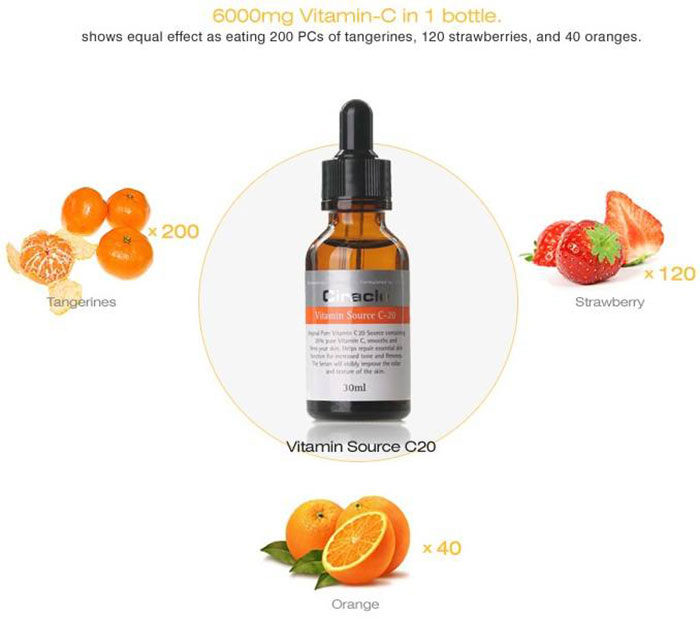 Tinh Chất Vitamin C20% Circacle Dưỡng Da Mặt-1