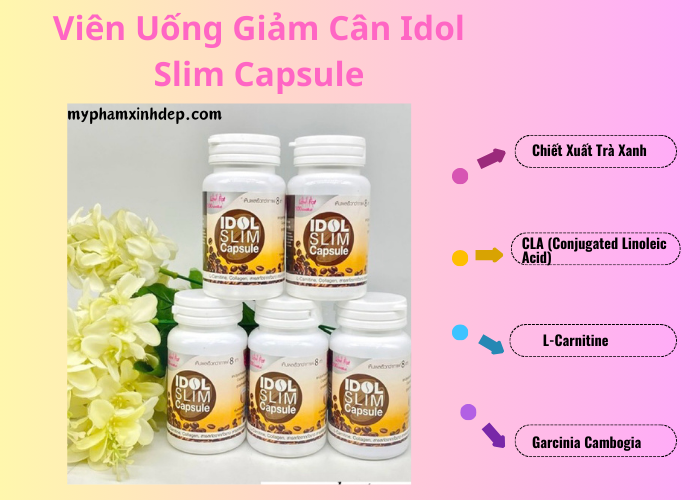 dep-moi-ngay-vien-uong-giam-can-idol-slim-capsule-giai-phap-tu-nhien-cho-voc-dang-hoan-hao-16